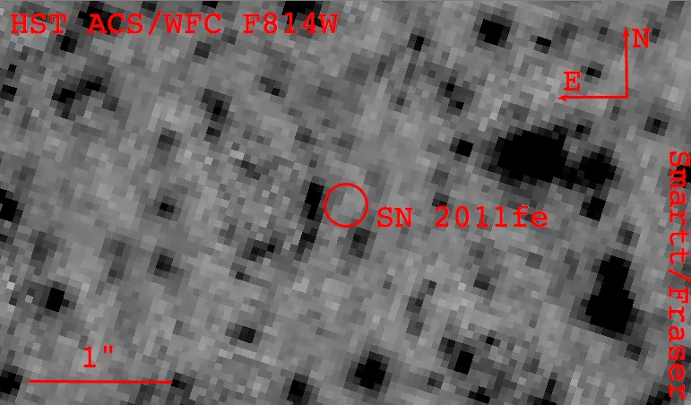 Supernova de tipo Ia