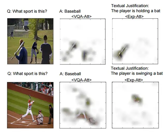 Razonamiento de una IA